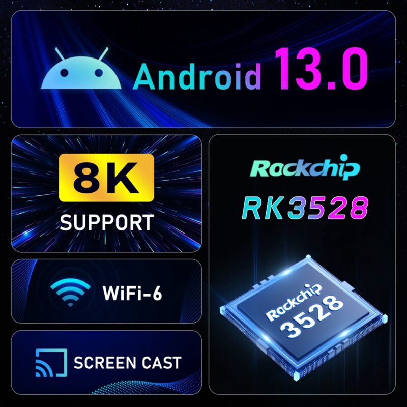 H96 Max RK3528 TV Box, Quad Core ARM Cortex A53, Android 13, 4GB RAM 32GB ROM, 8K Output WiFi 6 - EU Plug - Image 4