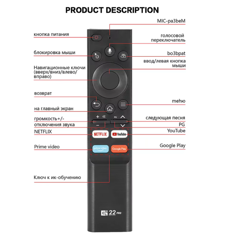 Aσύρματο Φωνητικό ΒΤ 5.0 Τηλεκοντρόλ G22S  PRO Wireless Voice Air Mouse Remote 2.4G & BT5.0 Voice Remote Control 6-Axis Gyro Motion Sensing for Android TV Box PC - Image 7