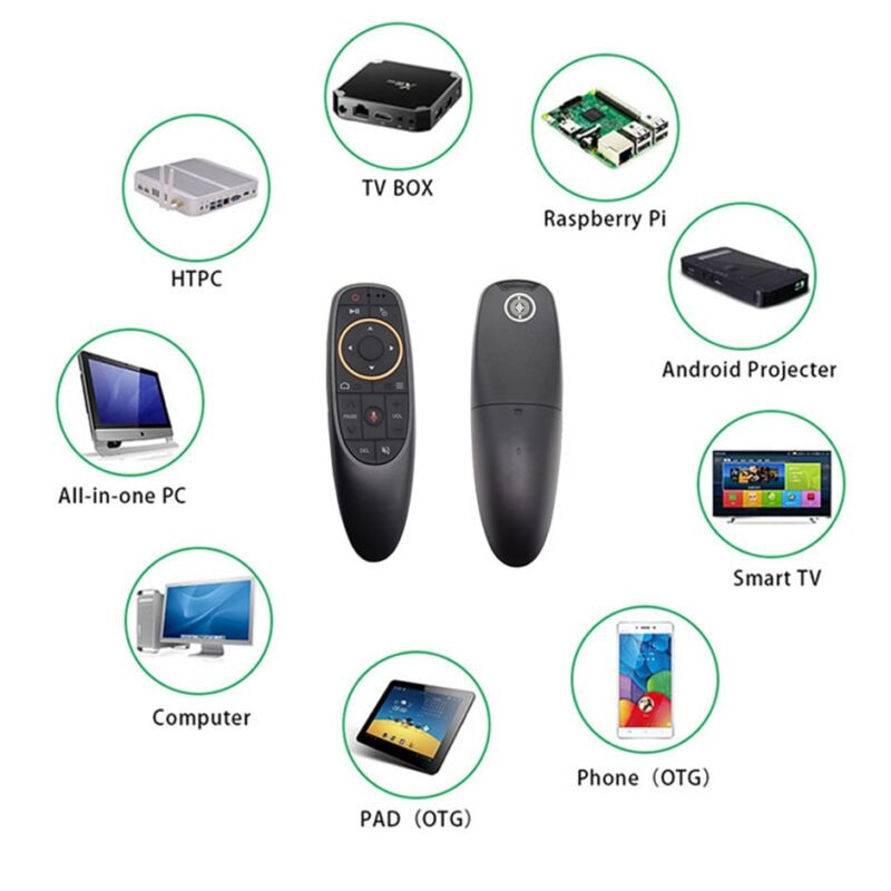 Τηλεχειριστήριο G10S Gyroscope Voice Air Mouse USB -G10S Air Mouse Voice Remote Control for TV BOX and Smart TV - Image 6