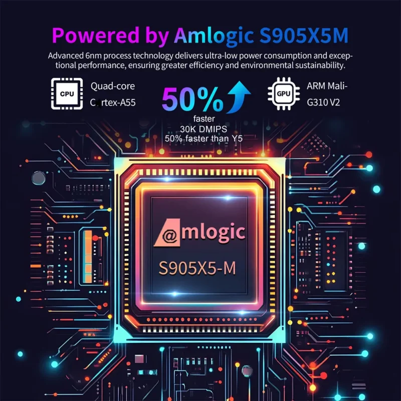 Newest X96 M300 Amlogic S905 X5M Quad Core Android 14 ATVOS 4GB RAM 32GB ROM 2.4G/5GHZ Dual WIFI BT 1000M LAN Support BT voice Remote - Image 2