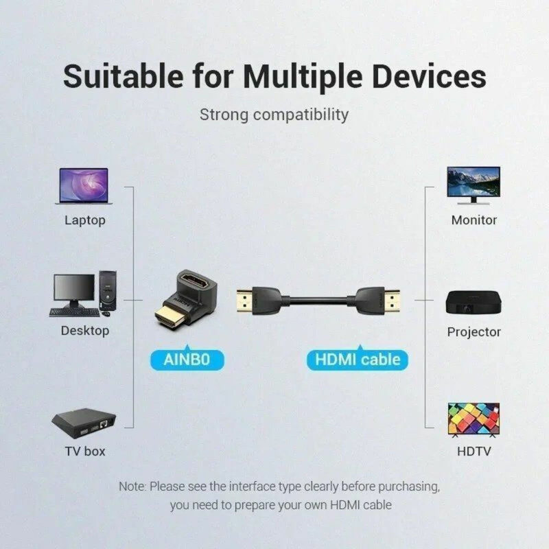 Μετατροπέας HDMI male σε HDMI female - Image 7