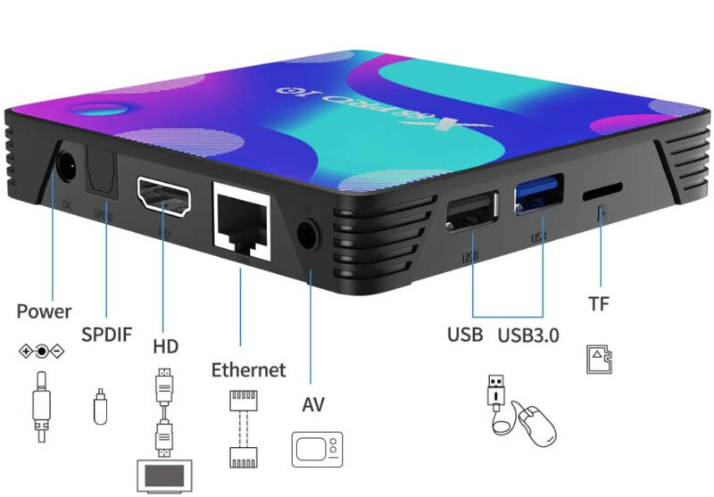 TV Box X88Pro Android 13.0 - 4GB RAM 64GB ROM, Quad Core 64bit, BT5.0, WiFi6, 8K Ultra HD Resolution Tv Box on Rockchip RK3528 SoC - Image 4