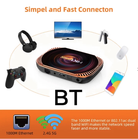 TV BOX HK1RBOX X4 4K TV Box, Android 11 Amlogic S905X4 CPU with RC 4GB+64GB LAN 1000M WiFi: 2.4G/5G, BT:4.1 (EU Plug) - Image 5